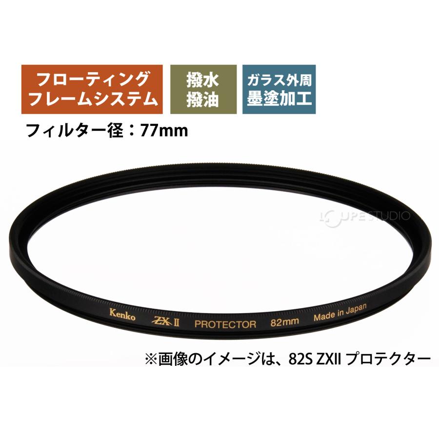 プロテクター レンズ保護フィルター 77S ZXII ゼクロスII ケンコー
