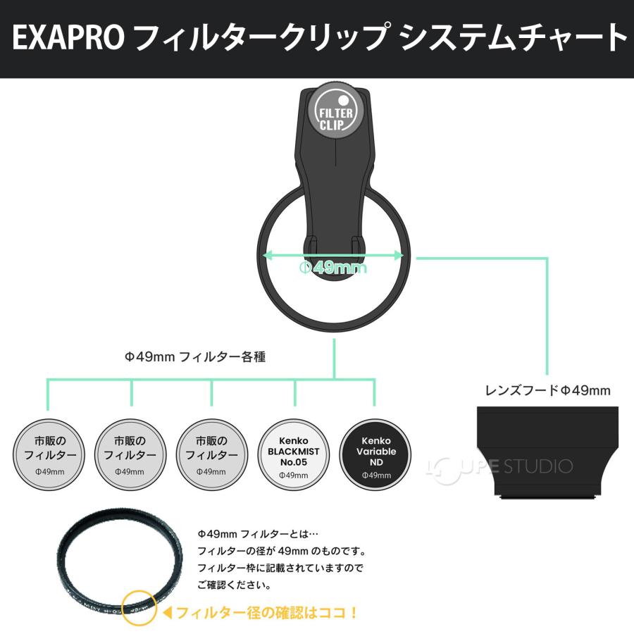 EXAPRO エグザプロ フィルタークリップ+トゥインクルスター4x セット