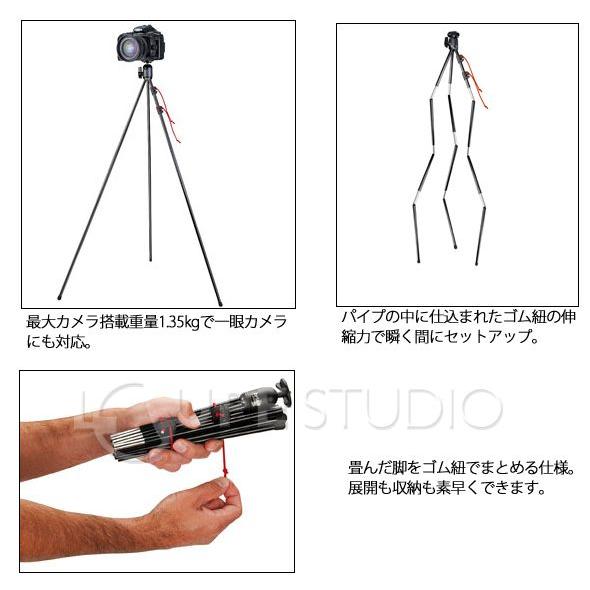 強力乾燥剤 ドライフレッシュ DF-BW203 シートタイプ 3枚入り ケンコー