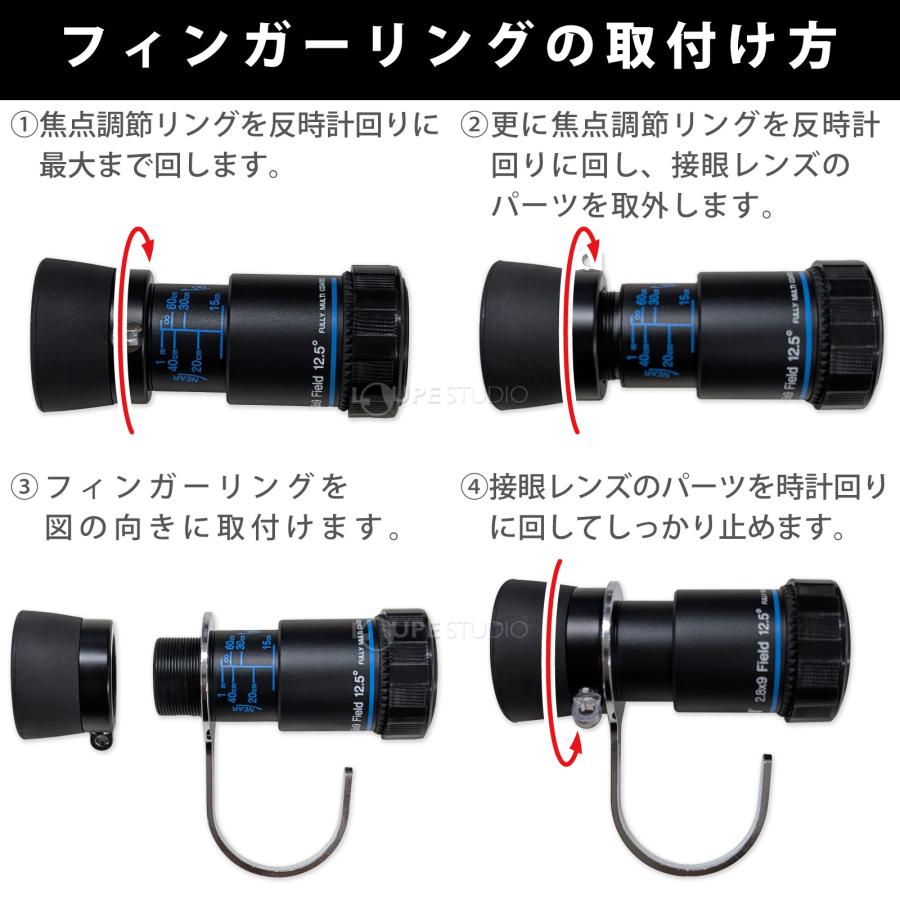 単眼鏡 遠近マルチ用 KM-421 4.2倍 10mm 29グラム 弱視の方 フィンガー