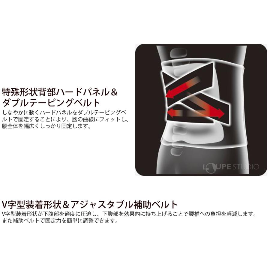 バンテリンコーワ バンテリンサポーター 腰椎コルセット ブラック