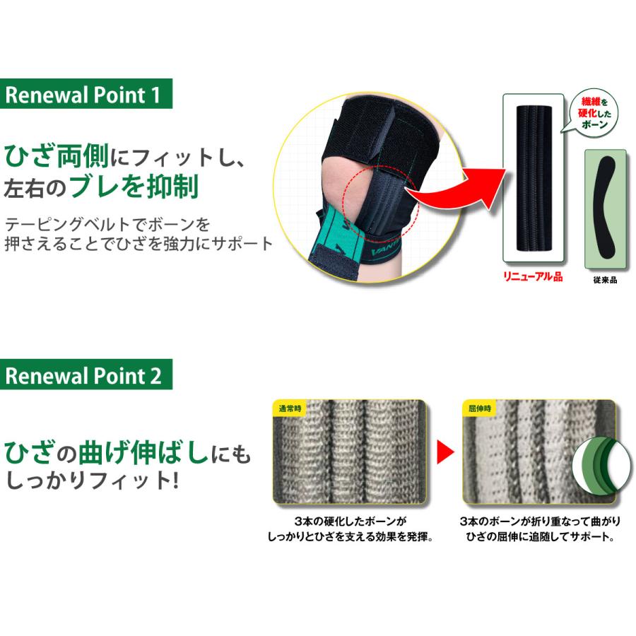 バンテリン サポーター 膝 しっかり加圧 ひざ 1個入り 高齢者 女性用 男性用 登山 スポーツ M L 大きいサイズ 膝サポーター バネ 薄手 膝あ Kws D149 ルーペスタジオ 通販 Yahoo ショッピング