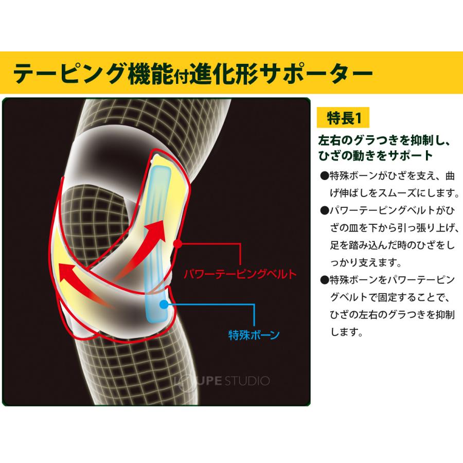 バンテリンコーワ バンテリン サポーター 膝 ひざ専用しっかり加圧