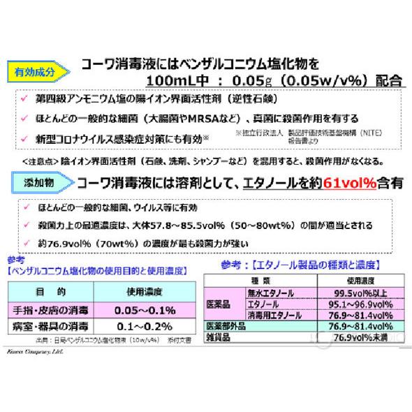 アルコール 消毒液 日本製 エタノール 詰め替え用 1l 手指消毒 除菌 コーワ 興和 ウイルス対策 インフルエンザ 感染 予防 コロナウイルス Kws D160 ルーペスタジオ 通販 Yahoo ショッピング