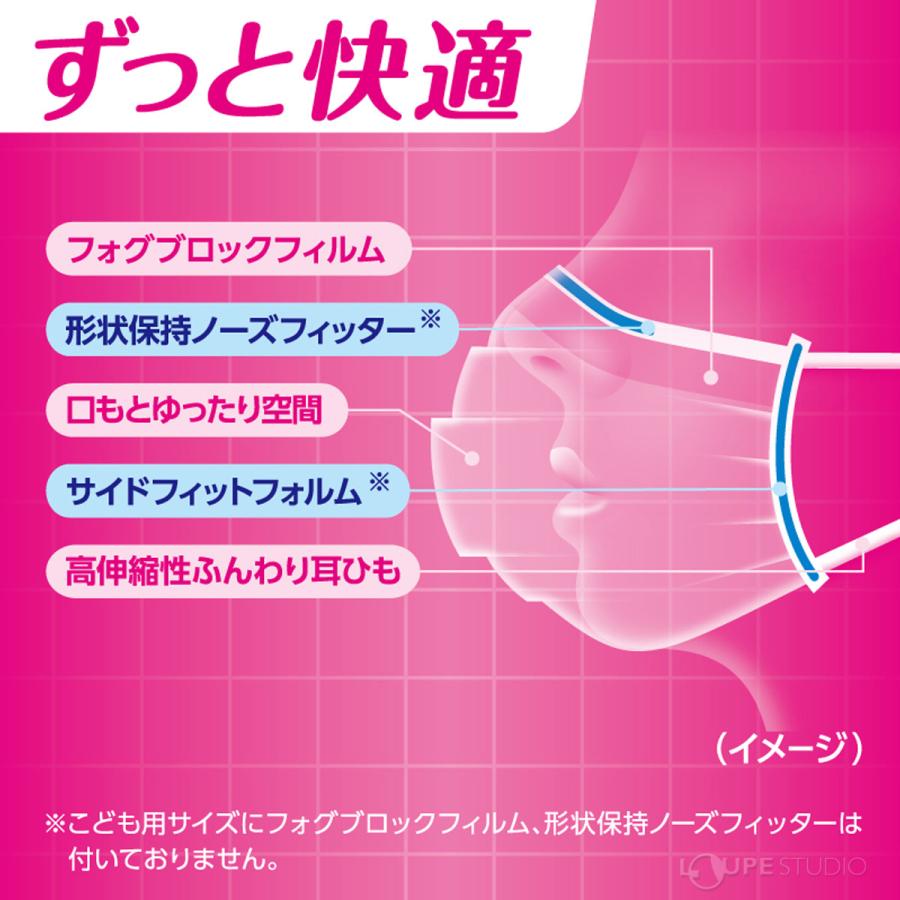 Kowa（コーワ） 三次元マスク 小さめSサイズ ピンク 50枚 不織布 日本