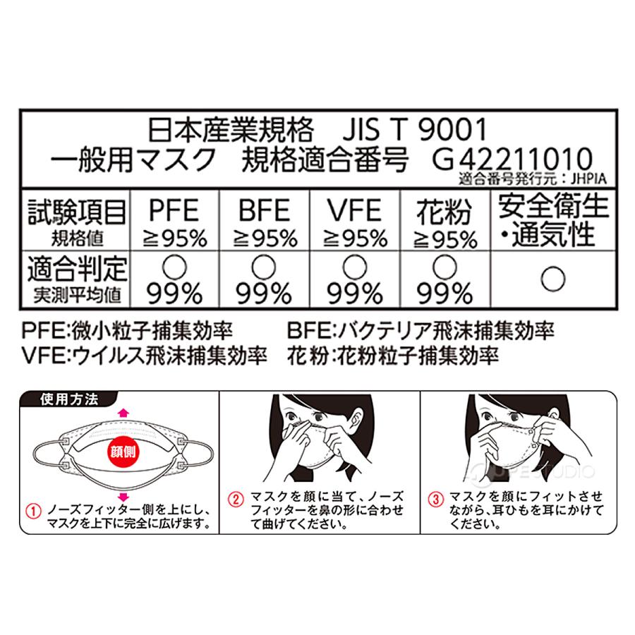 三次元ダイヤモンドマスク プラチナシリーズ フリーサイズ 5枚入 4層
