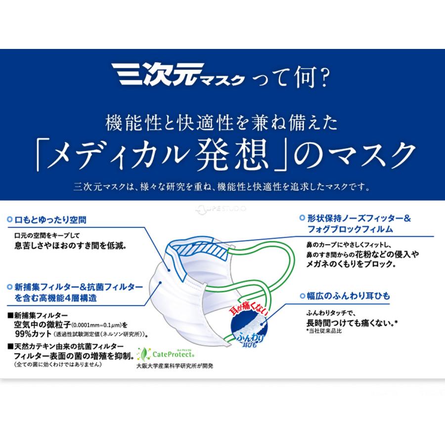 Kowa（コーワ） 三次元マスク 小さめ ハーブ 5枚入 ほんのりハーブが
