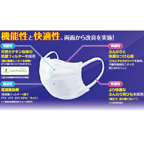 Kowa（コーワ） 三次元マスク ふつうサイズ 7枚入×4個セット