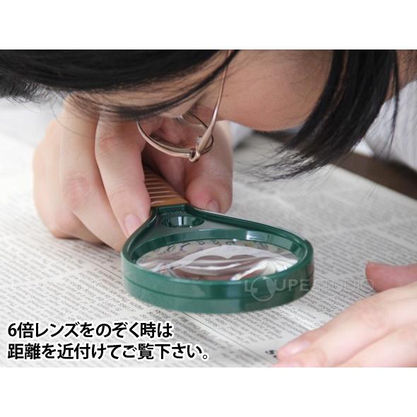 ルーペ 携帯 ラケットルーペ 2倍 6倍 65mm 拡大鏡 虫眼鏡 池田レンズ