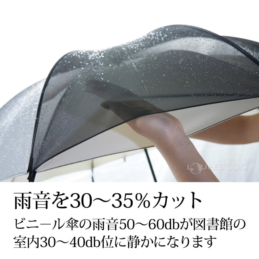 サイレントアンブレラ 60cm 高密度織 降雨騒音低減 雨晴兼用 傘 日本製
