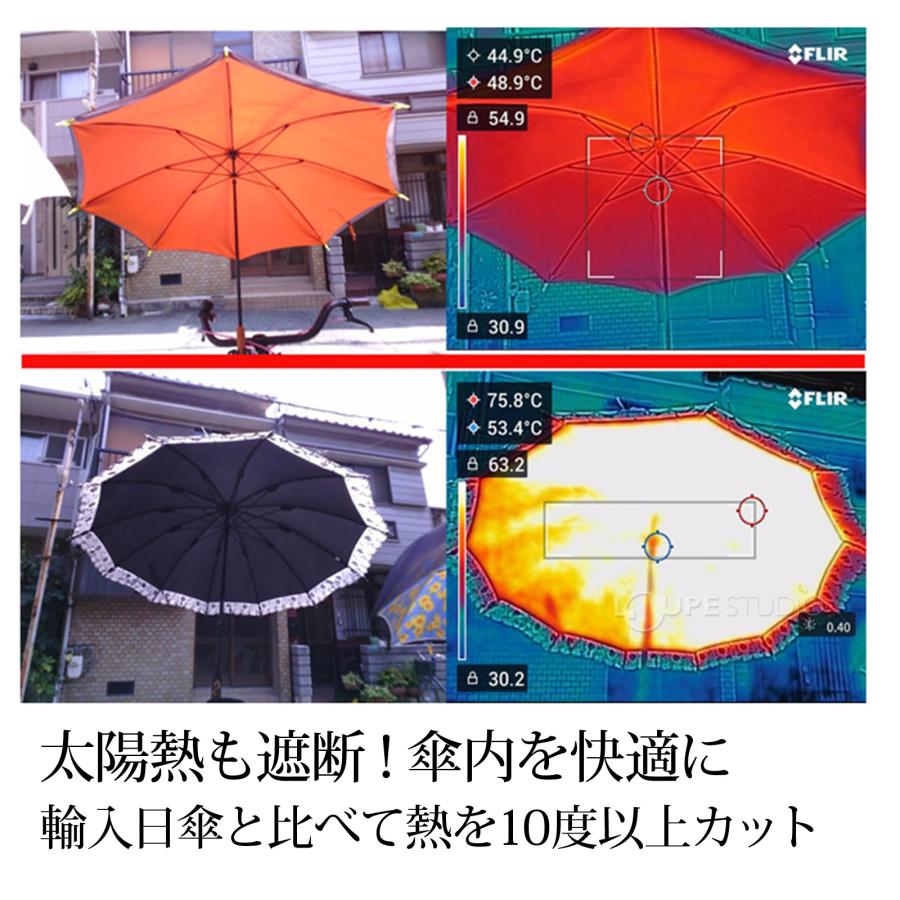 サイレントアンブレラ 60cm 高密度織 降雨騒音低減 雨晴兼用 傘 日本製