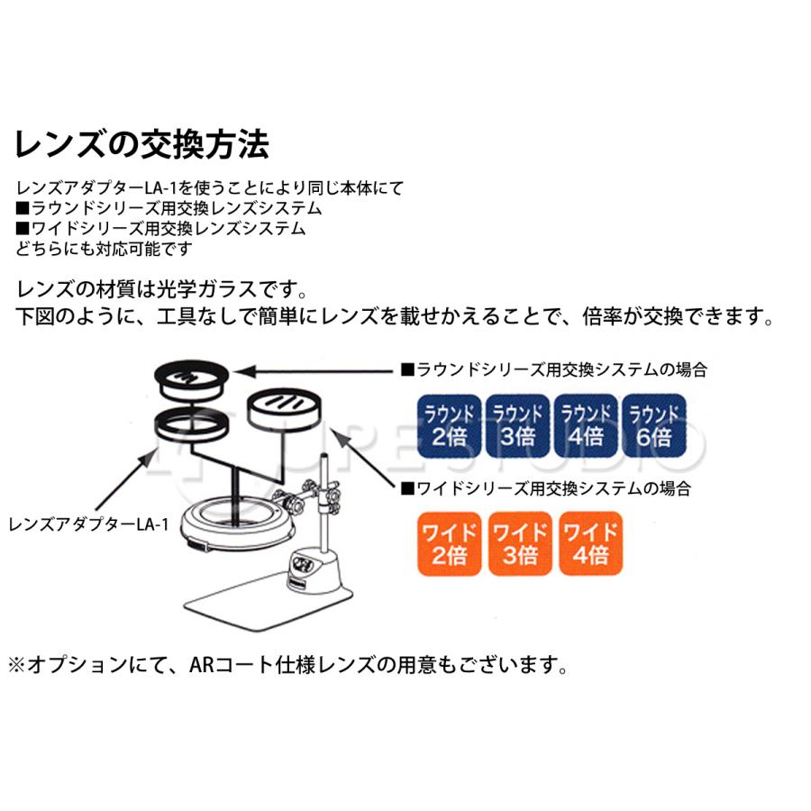 オリジナル amanLED照明拡大鏡 ENVL−F 4倍 コクゴ LED照明拡大鏡 ENVL-F 2倍
