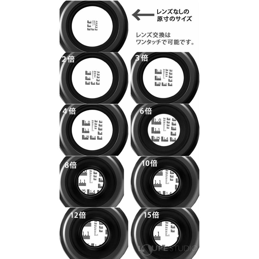 交換レンズ 照明拡大鏡 オーツカ光学 工業用 3倍 作業 検査 ラウンド