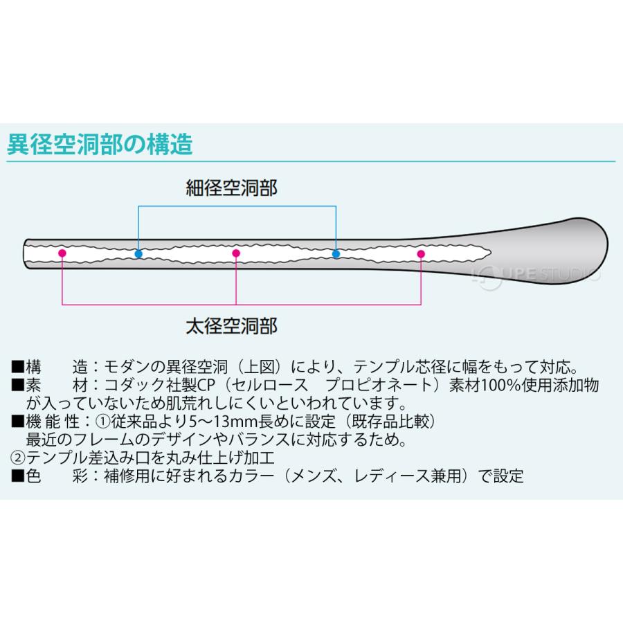 メガネ 眼鏡 耳あて 部品 パーツ 交換 修理 先セル 柄 テンプル モダン光触媒加工 眼鏡店 日本製｜loupe｜04