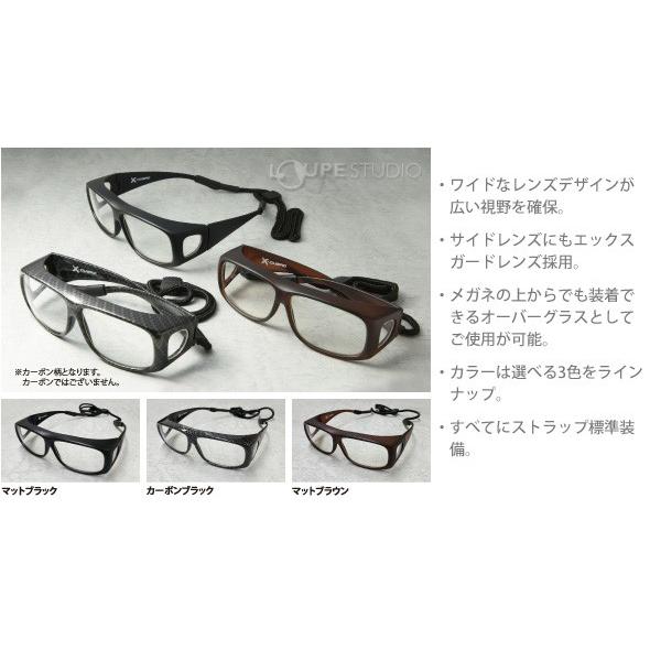 放射線防護グラス エックスガード ゴーグル 保護メガネ 白内障予防