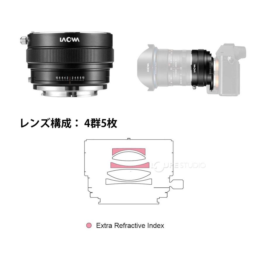 LAOWA ラオワ マジック シフト コンバーター キヤノンEF ソニーFE ニコンF キヤノンRF ニコンZ 一眼レフ 新品 国内正規品_5