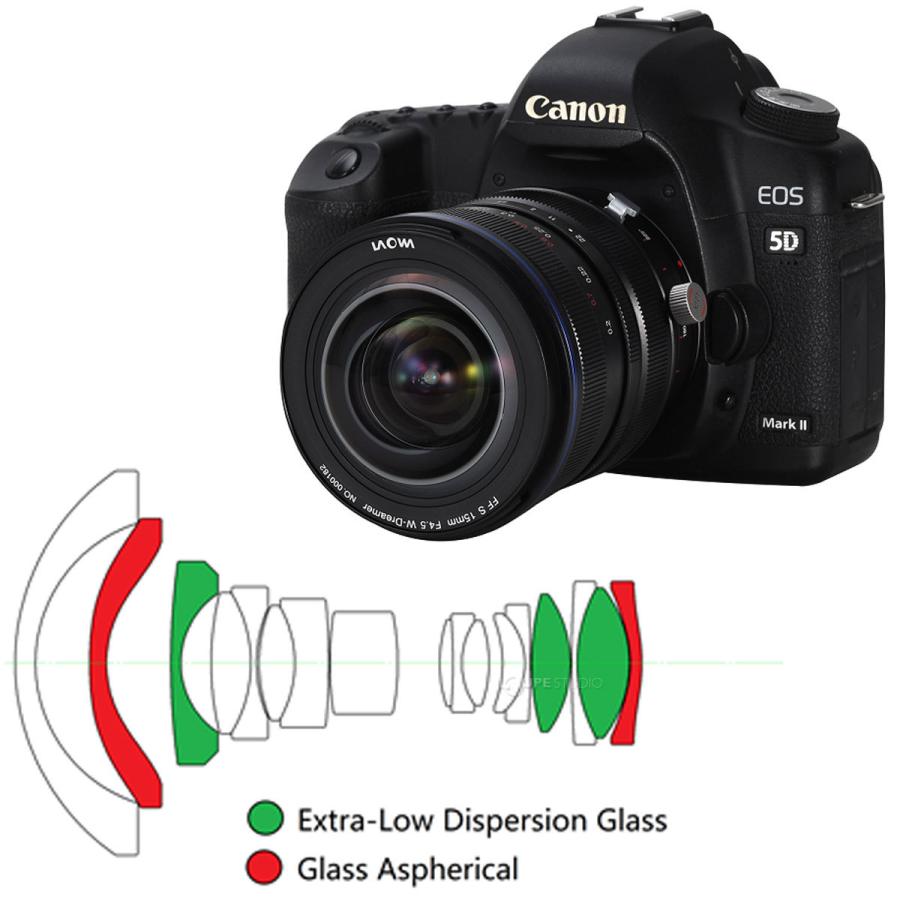 LAOWA（ラオワ） LAOWA 15mm F4.5 Zero-D Shift 交換レンズ 一眼レフ