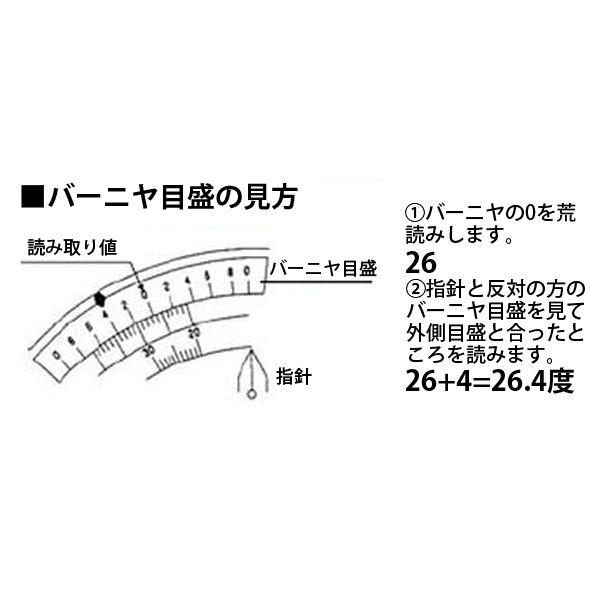 マルチレベル A-150 78997 角度 角度測定 直尺ステン シンワ測定