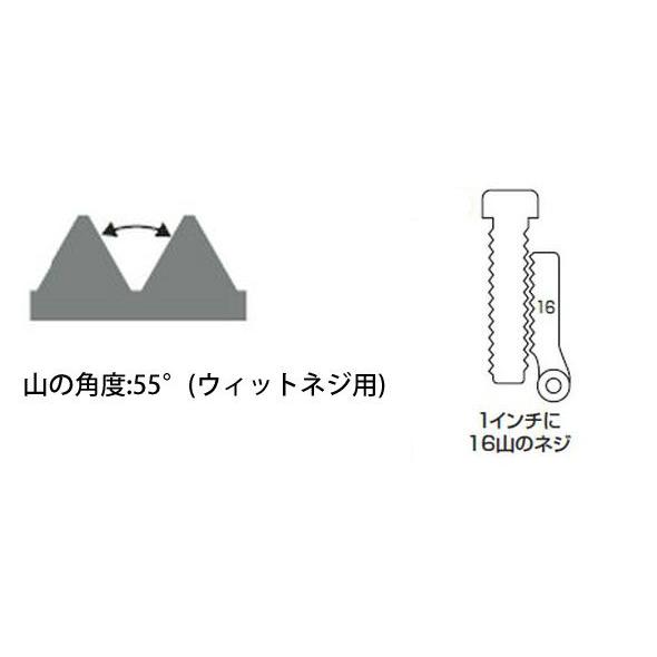 ピッチゲージ A-2 インチ用 26枚 73794 ゲージ 工場用 工具 測定工具
