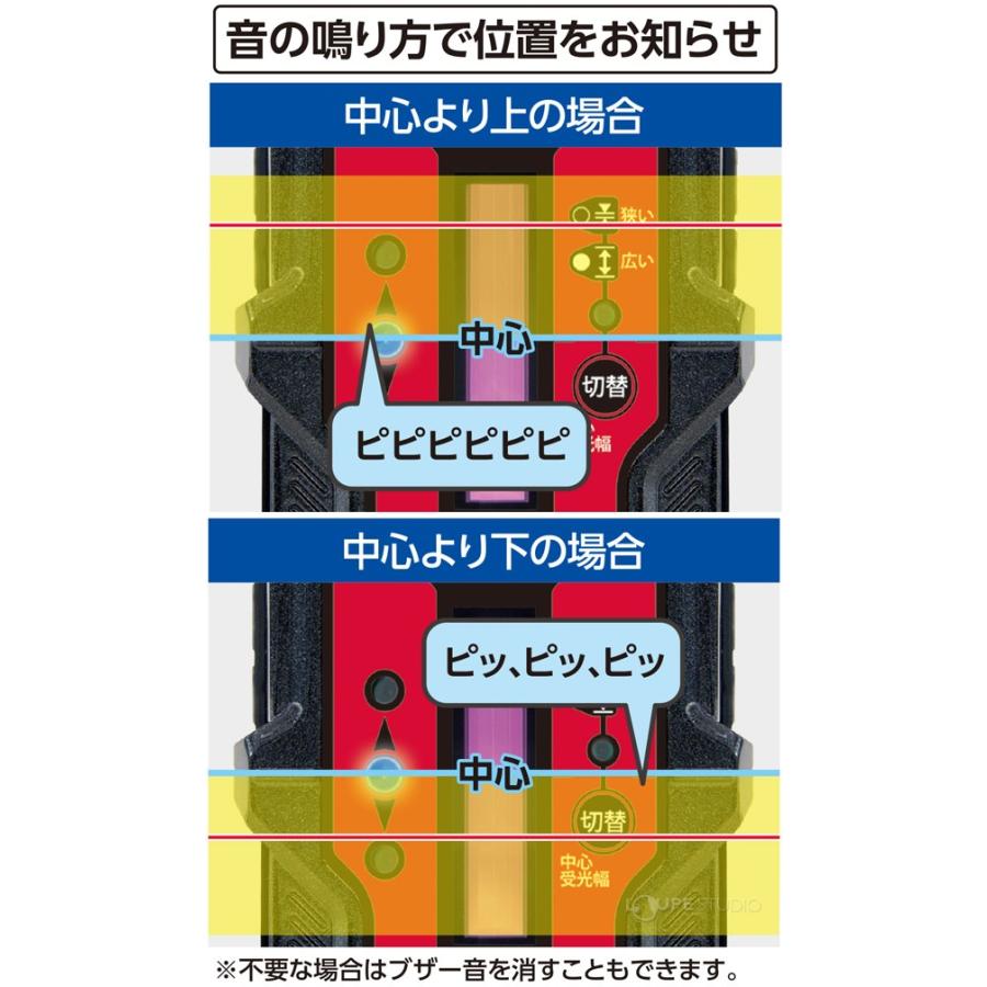 受光器 レーザーレシーバー2 Plus 高出力レッド用 ホルダー付 71920