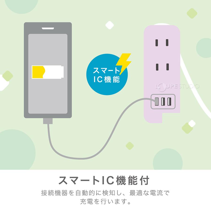 コンセント USB ポータブル コンパクト おしゃれ 携帯 スマホ PC 充電 仕事 勉強 スリム ポータブルコンセント ポーチ付 USB-A×3 ユ｜loupe｜07