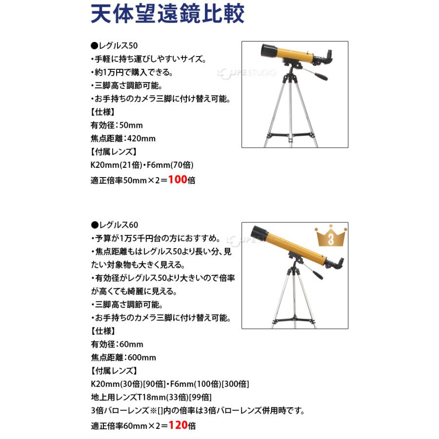 天体望遠鏡 スマホ対応 初心者用 望遠鏡 天体 子供用 レグルス60 口径60mm 天体ガイドブック付き 日本製 カメラアダプター 屈折式 おすすめ Sv 66 ルーペスタジオ 通販 Yahoo ショッピング