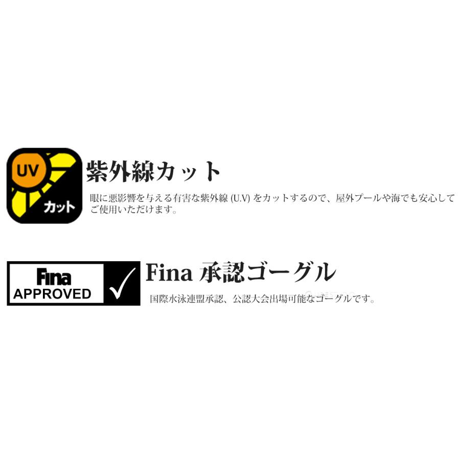 ゴーグル 水泳 スイミングゴーグル 水中メガネ 日本製 度付き FCL-45PAF CLA スイムゴーグル 水中ゴーグル 曇り止め スワンズ SWAN|loupe|07