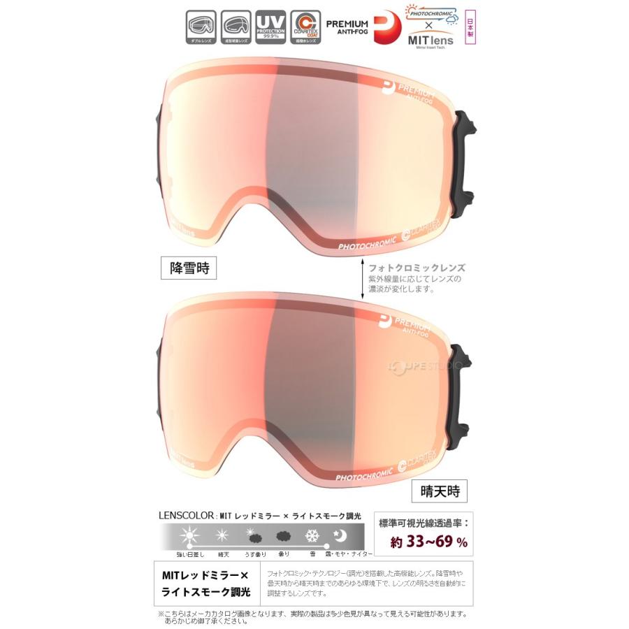 SWANS スノーゴーグル RIDGELINE(リッジライン) 眼鏡対応モデル SWANS スノーゴーグル RIDGELINE(リッジライン) 眼鏡対応モデル