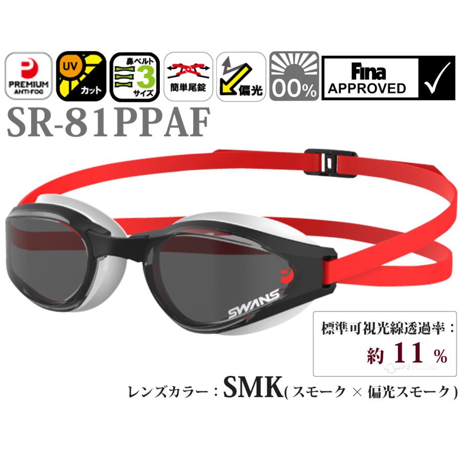 SWANS POLARIZED ゴーグル オレンジ。ブラックレッド　ファン付き SWANS（スワンズ） ゴーグル 水泳 スイミングゴーグル 水中メガネ 日本