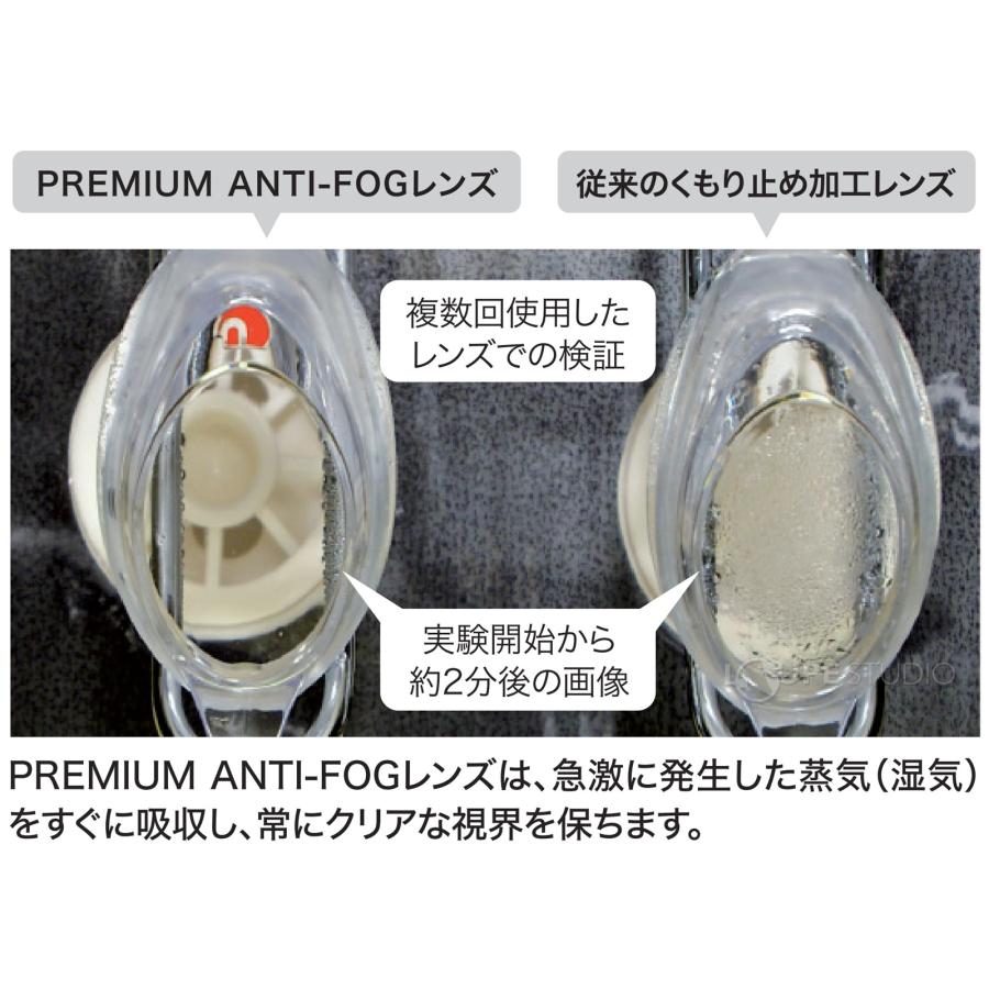 度付き ゴーグル 水泳 曇り止め スイムゴーグル 水中メガネ スイミング