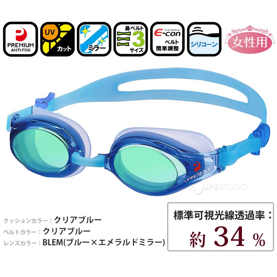 SPEEDO 競泳水着 Ocean Drive Sサイズ 青/黄/緑