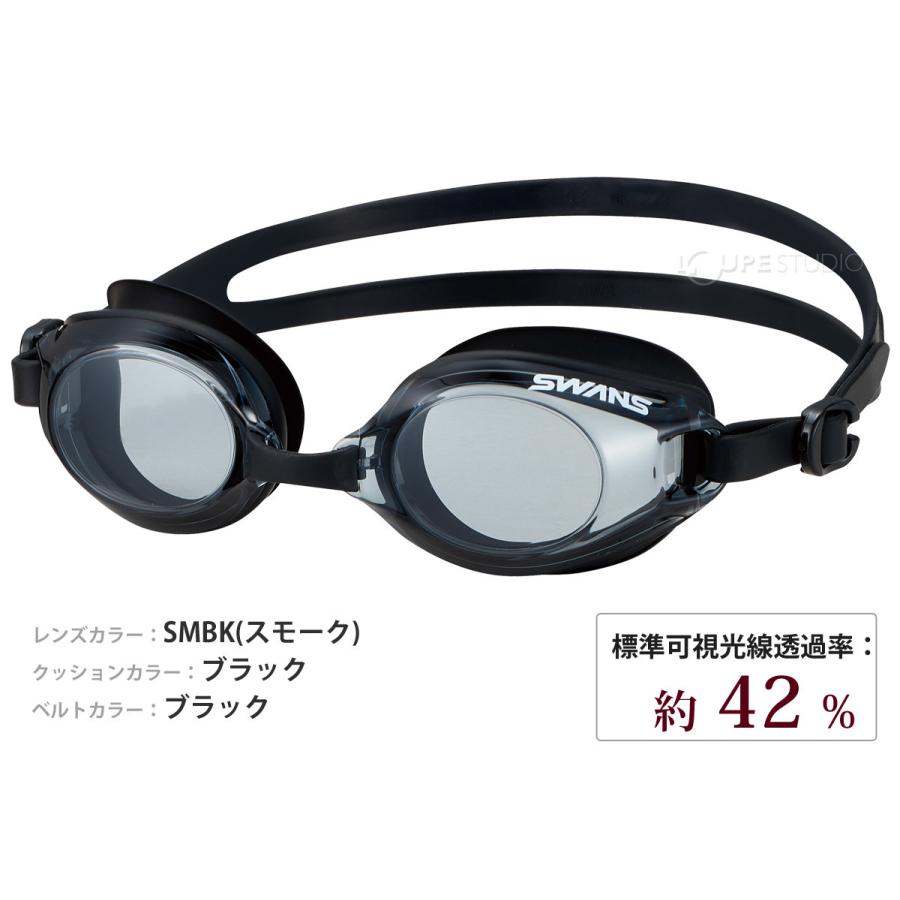 ゴーグル 水泳 スイミングゴーグル 水中メガネ 日本製 ワイドレンズ 新