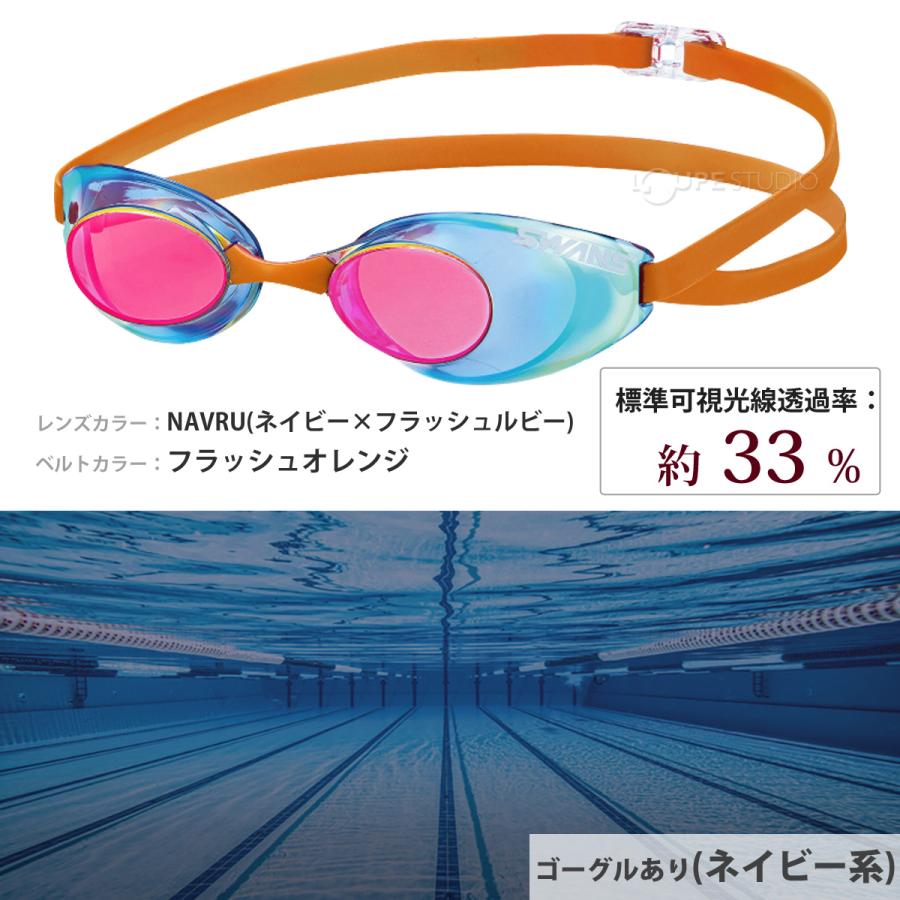 レーシング ノンクッション スイミングゴーグル ミラータイプ ゴーグル