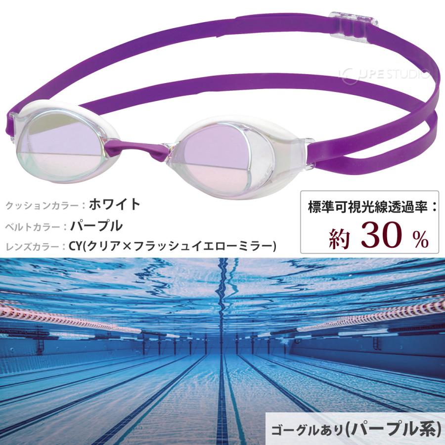 レーシング クッション付 自由形専用ミラーモデル 最新アイテム イグニッション スイミングゴーグル ゴーグル Swans 日本製 水中メガネ 水泳 競泳 スワンズ
