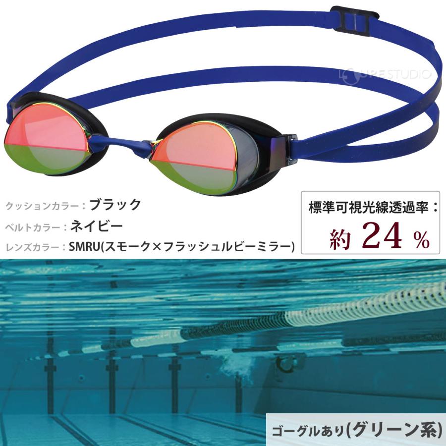レーシング クッション付 自由形専用ミラーモデル 最新アイテム イグニッション スイミングゴーグル ゴーグル Swans 日本製 水中メガネ 水泳 競泳 スワンズ