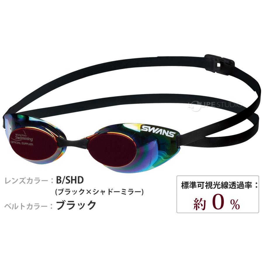 ブラックゴーグル パラスポーツ アイシェード 遮光 ゴーグル ノン