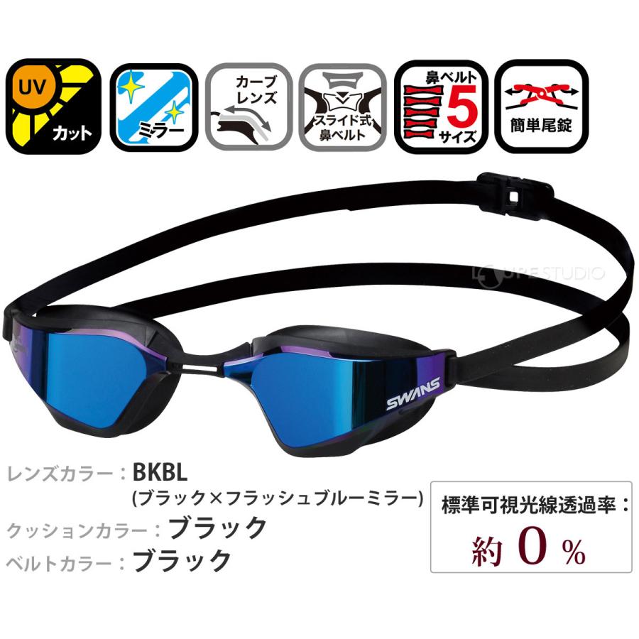 ブラックゴーグル パラスポーツ アイシェード 遮光 ゴーグル