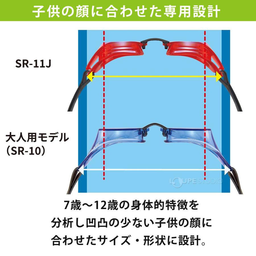 水中メガネ 子供用 ノンクッション ジュニア レーシング ミラーモデル スイミングゴーグル 水泳 競泳 スワンズ SWANS |  | 12