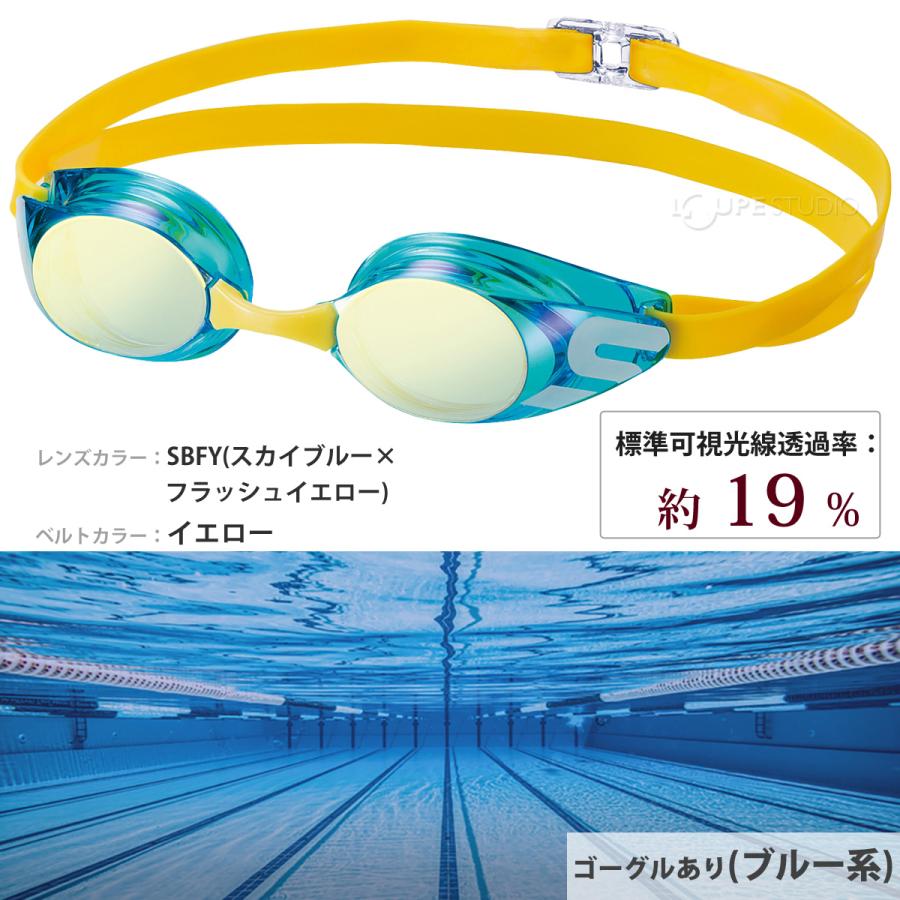 水中メガネ 子供用 ノンクッション ジュニア レーシング ミラーモデル スイミングゴーグル 水泳 競泳 スワンズ SWANS |  | 07