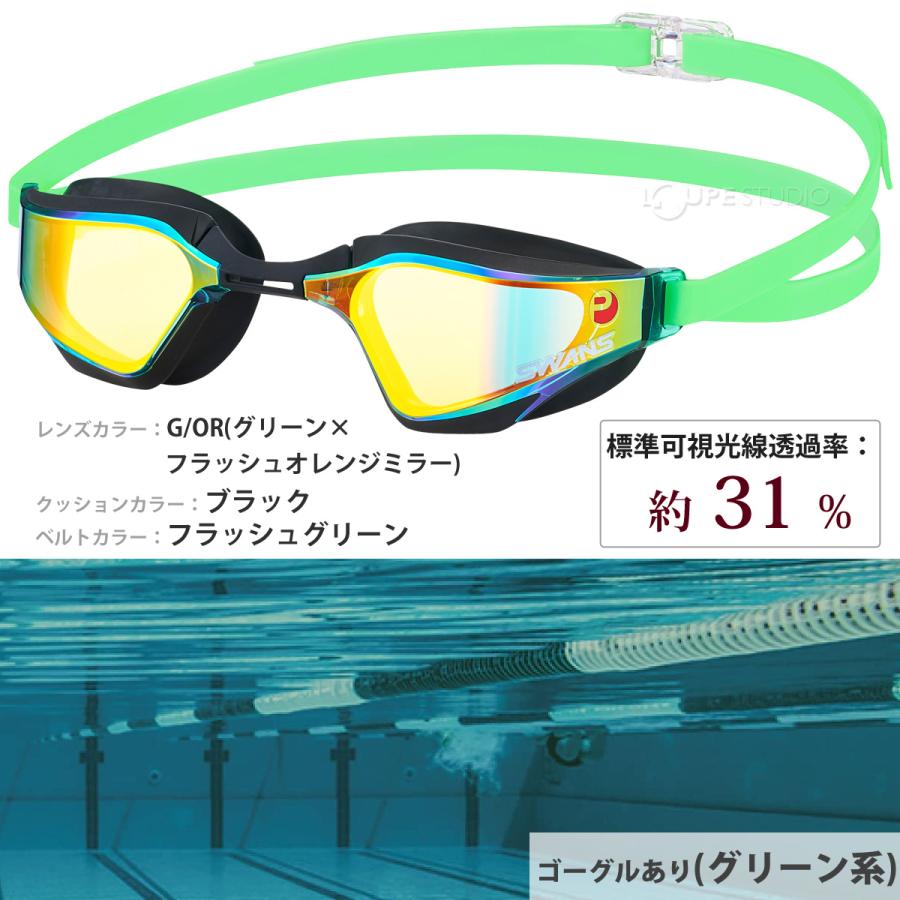 スイミングゴーグル 水泳 水中メガネ 抗菌 レーシング クッション付き