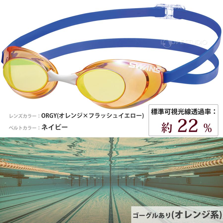 レーシング ノンクッション スイミングゴーグル ミラータイプ ゴーグル