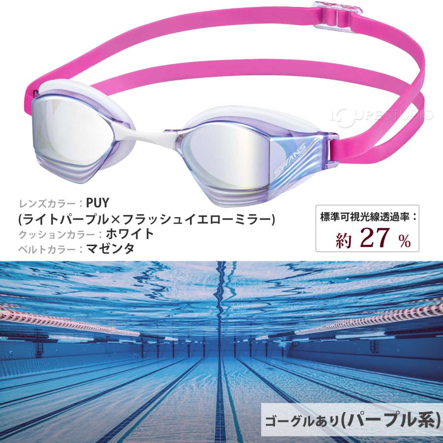 スイミングゴーグル レーシング ミラータイプ クッション付き ゴーグル