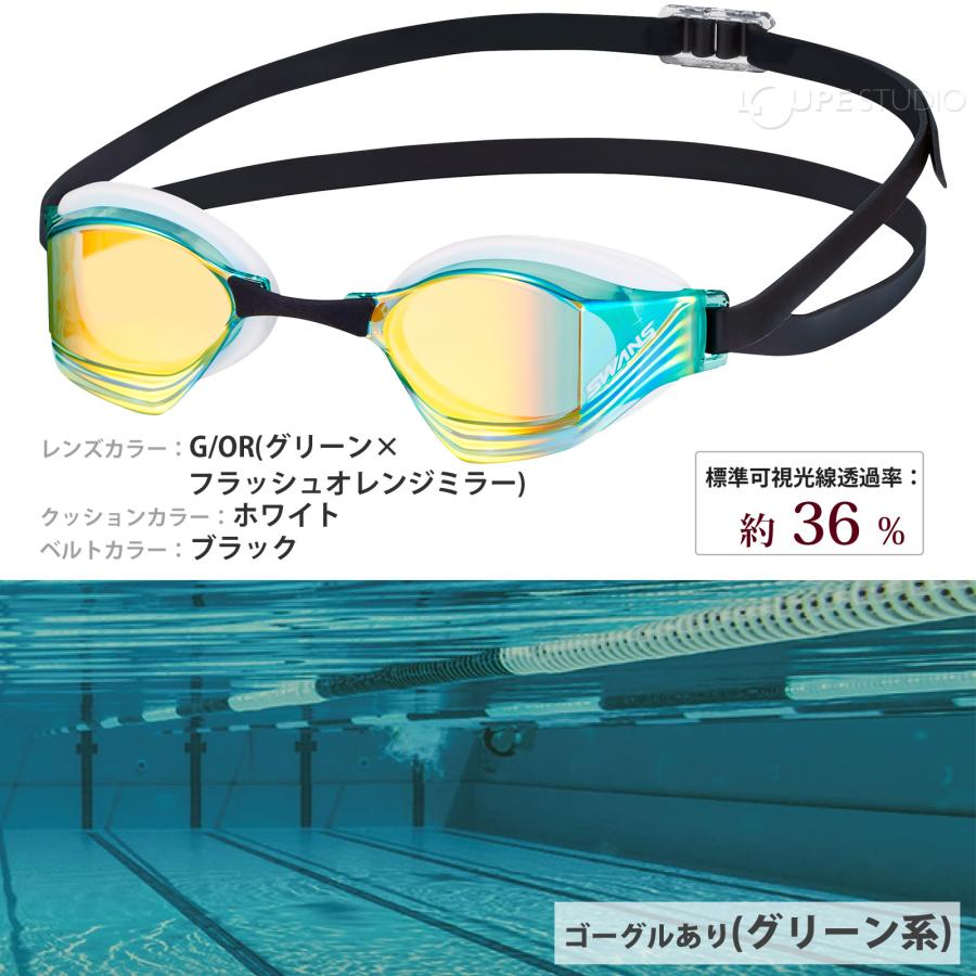 スイミングゴーグル レーシング ミラータイプ クッション付き ゴーグル