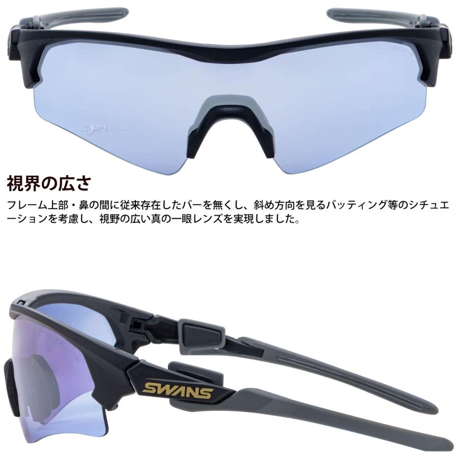 FACEONE サングラス FACEONE(フェイスワン) ウルトラレンズ FACEONE サングラス FACEONE(フェイスワン) ウルトラレンズ