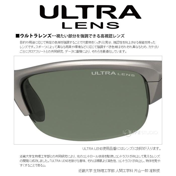 スワンズ偏光サングラスER3 ULTRA LENS for GOLFモデル er-3 ULTRA LENS for GOLFモデル [ER3-0714 DMSM] | 【公式】SWANS