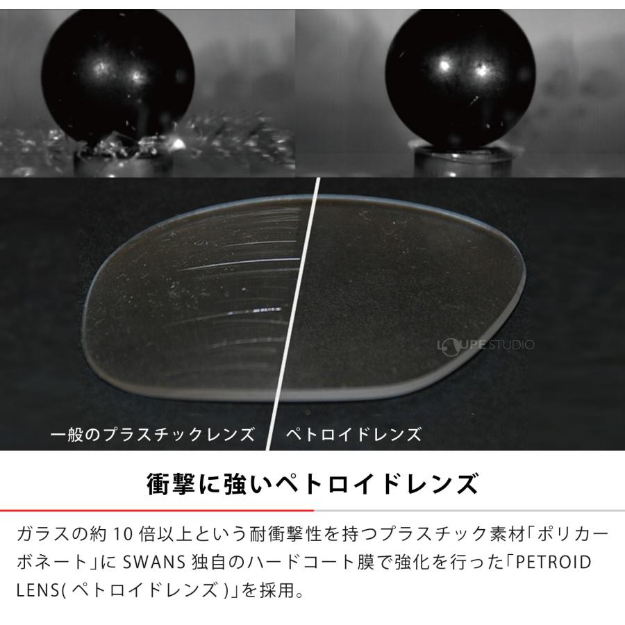 スワンズ　SWANS 偏光サングラス　釣り　ドライブ　自転車 楽天市場】SWANS スワンズ サングラス メンズ レディース Df