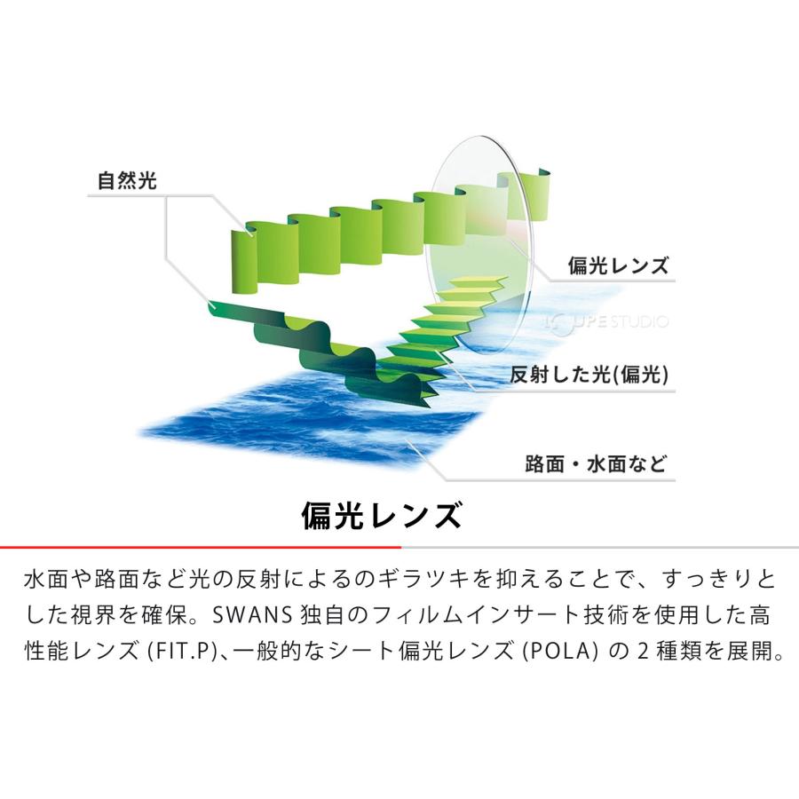 SWANS（スワンズ） 偏光サングラス ゴルフ 自転車 ドライブ 釣り 野球