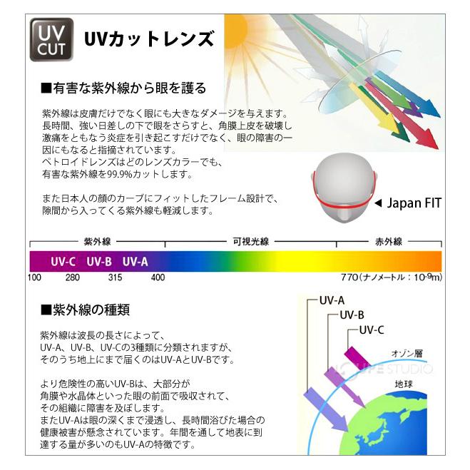 偏光クリップオンサングラス メガネの上から ウルトラレンズ ゴルフ 自転車サングラス スポーツ はね上げ式 ドライブ 釣り 野球 スワンズ SWANS｜loupe｜05