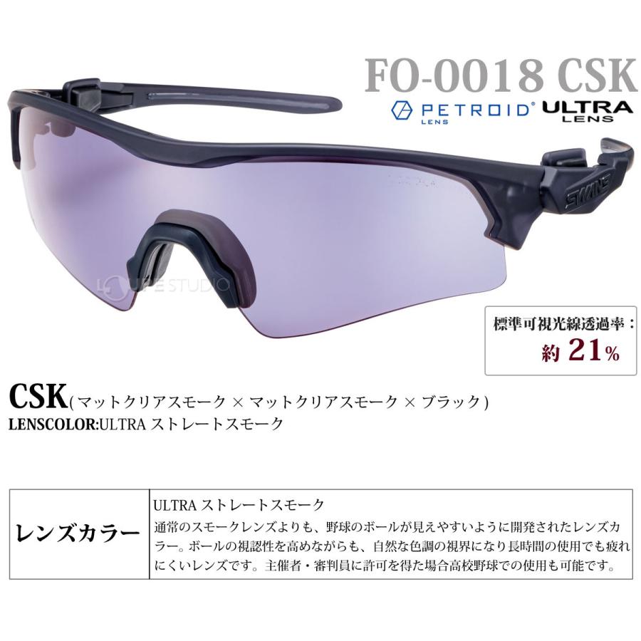 サングラス ウルトラレンズ FACEONE フェイスワン 野球 FO-0018-CSK UV 