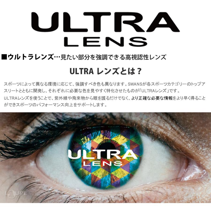 サングラス 偏光 ウルトラレンズ ストリックス ディーエー STRIX DA-0167-PAW ゴルフ スワンズ SWANS 偏光サングラス ...